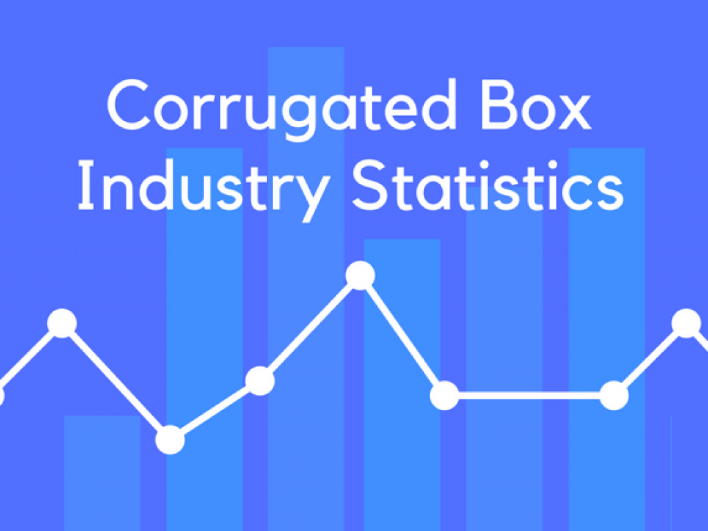 20 Corrugated Box Industry Statistics, Trends & Analysis