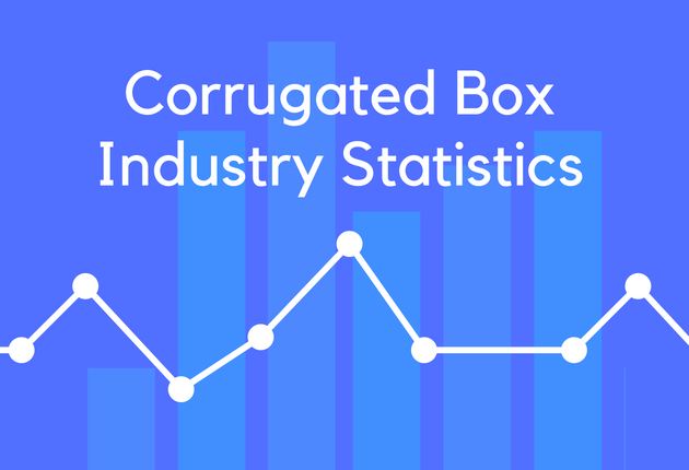 largest corrugated box companies